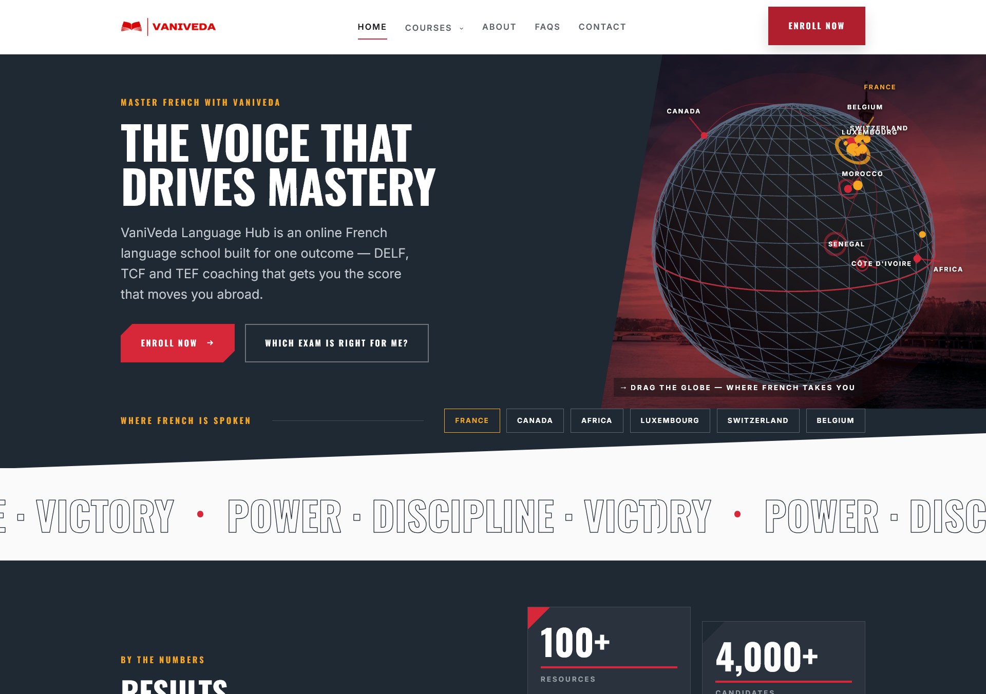 vaniveda.com